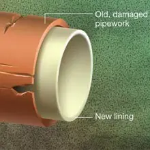 No dig drain lining